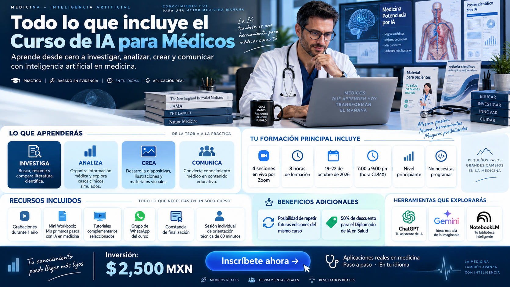 Infografía con todo lo que incluye el Curso de IA para Médicos